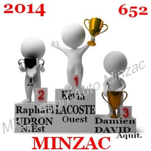 2014 - Minzac