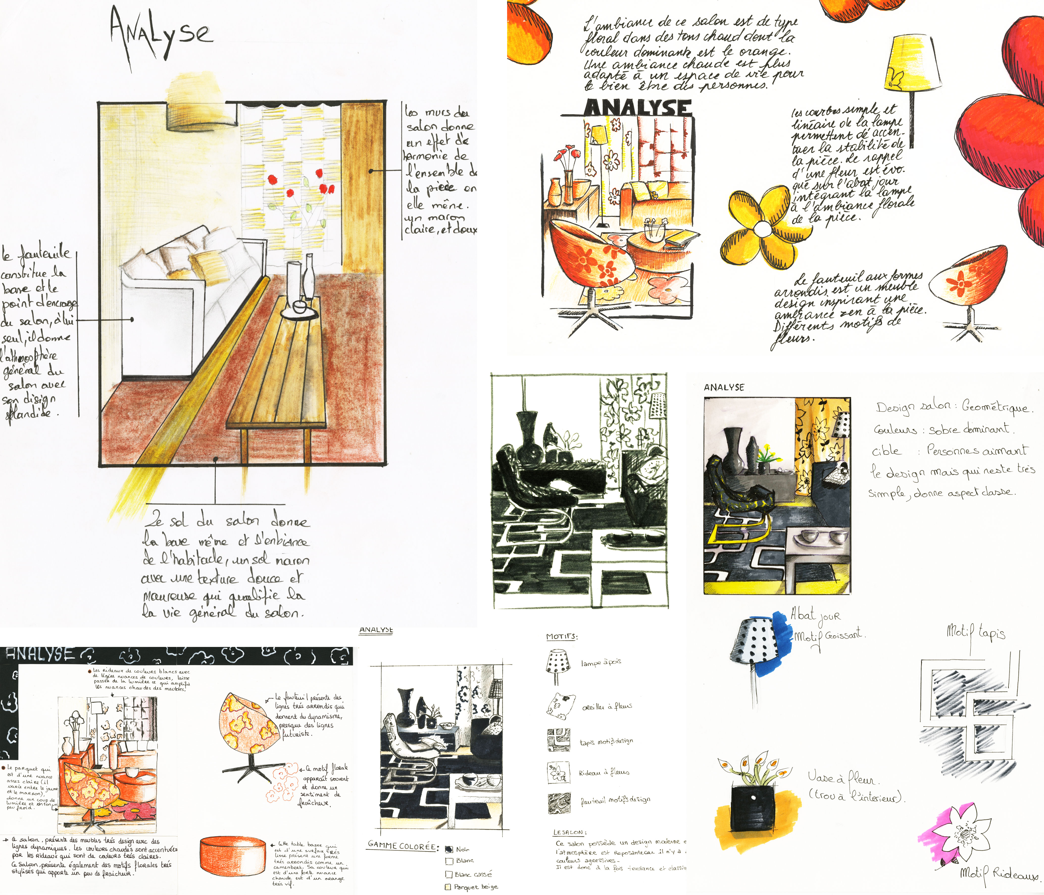 Art Applique Analyse Cours D Art Art Applique Analyse Cours D Art