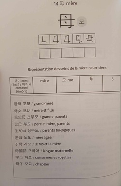 Le Petit Livre des hanja - Charles-Emmanuel Veillard