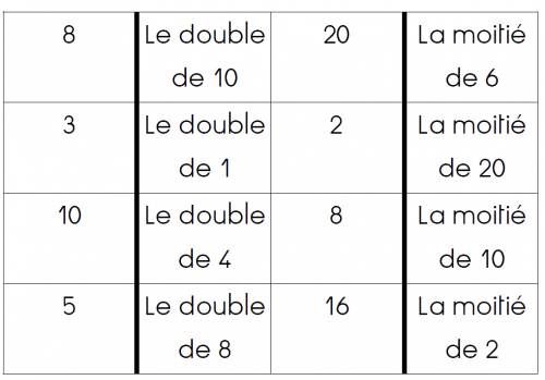 Les doubles et les moitiés