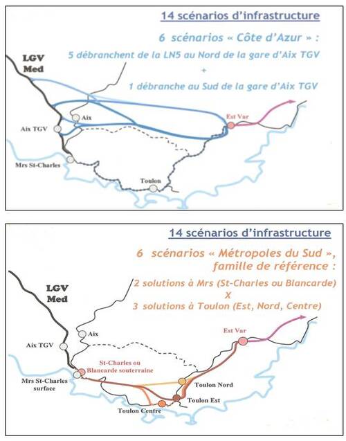 Quelle ligne ferroviaire nouvelle en Provence Alpes Cote d'Azur ? Note de synthèse de l'association TGV devt VNCA envoyée à la commission mobilité 21