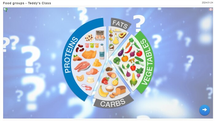 CM1SC - EAT to BE healthy (3): ♫ Superdooperfoodalicious