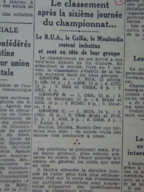 classement après 6 journées, le mca en tête du groupe c