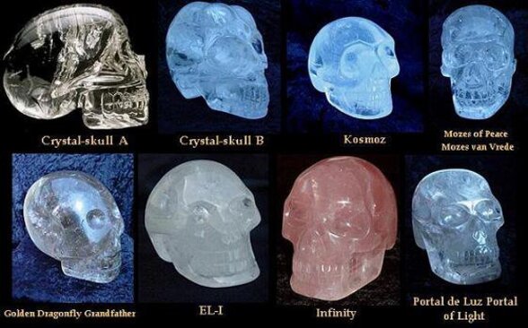 La légende des crânes mayas