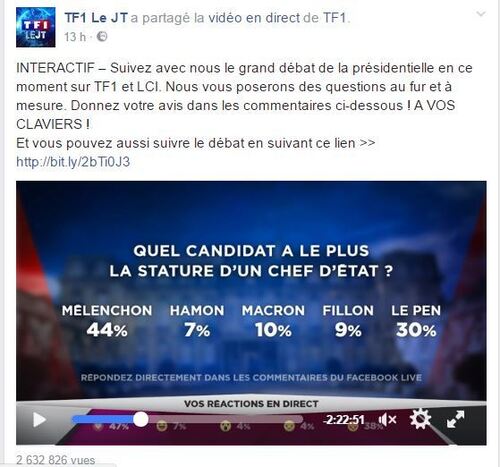 Débat TF1 : Mélenchon le plus convaincant, Le Pen impressionnante