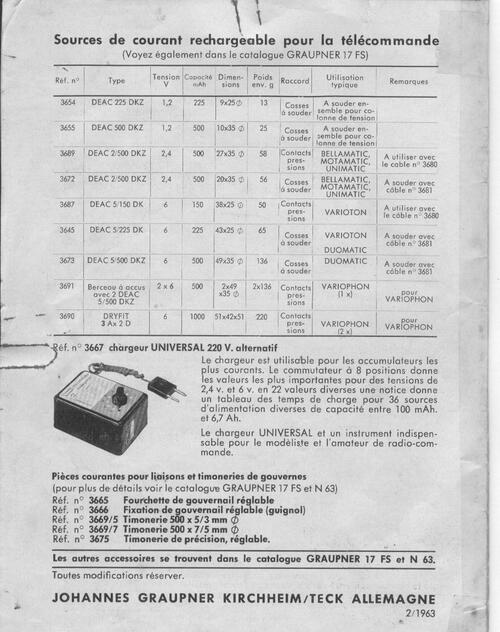 Notice Variophon/Varioton