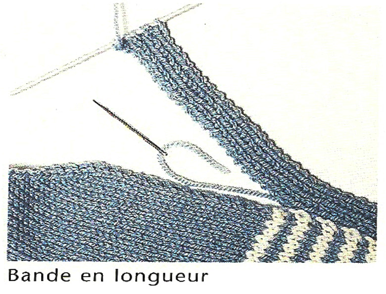 comment tricoter bordure gilet