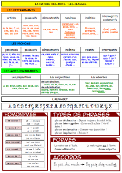 SOUS MAIN CM2