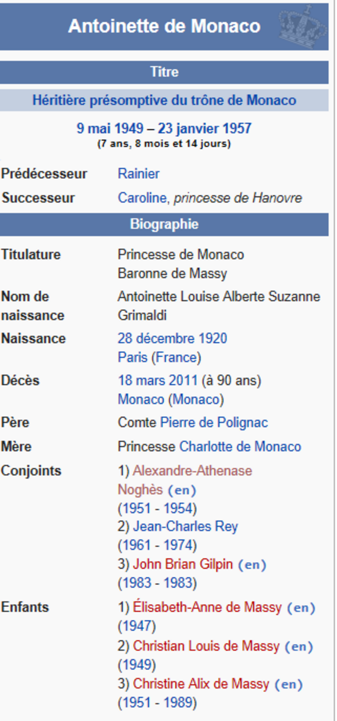 Princesse Antoinette, princesse de Monaco Baronne de Massy  soeur du prince Rainier ( 1921 2011)