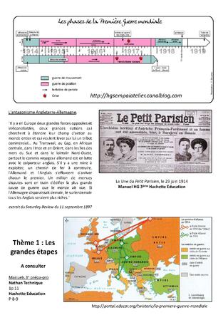 Guerres et conflits au XXème siècle : la première guerre mondiale