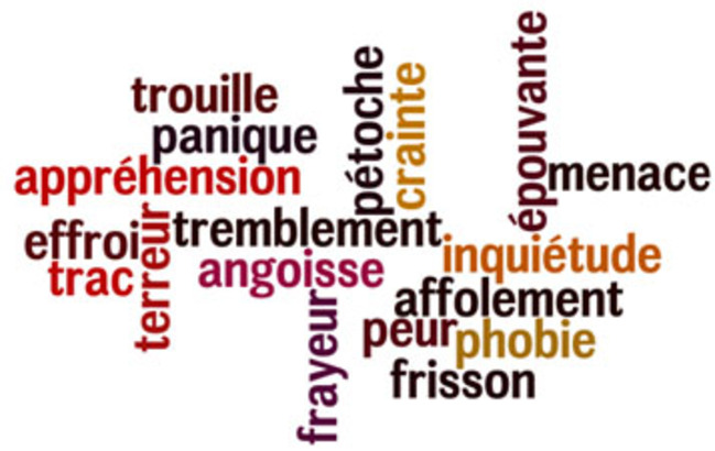 champ lexical theÃ¢tre