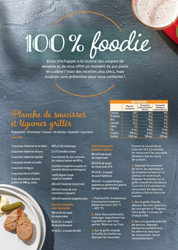 Recettes 26:  100% Foodie (10 pages)