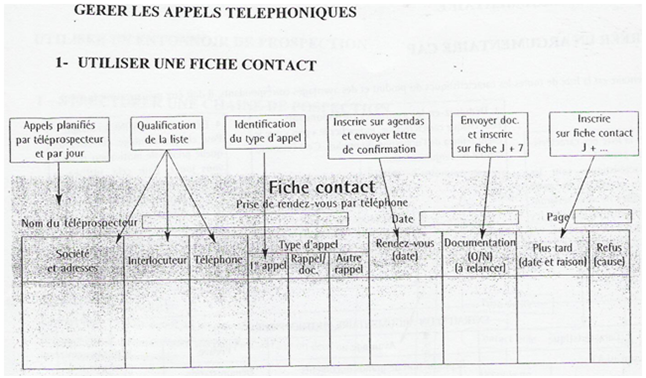 Les outils et techniques de prospection