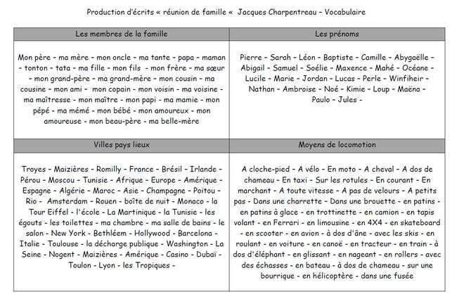 Un poème à la manière de Jacques Charpentreau