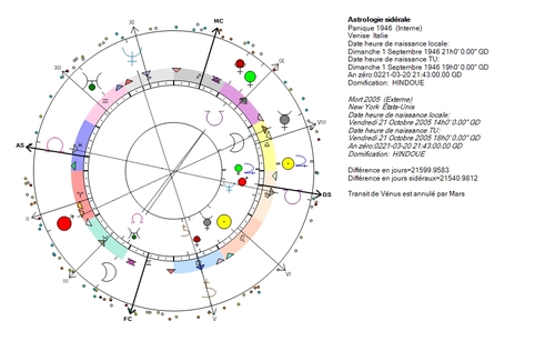 Jupiter, vie et mort 4