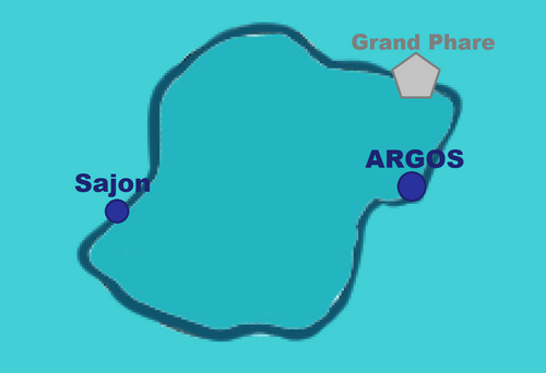 [LIEU] - Île d'Argyre