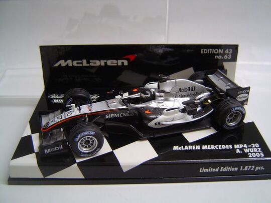 Alexander Wurz F1 (1997-2007)