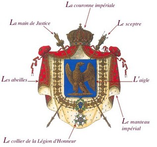 Résultat de recherche d'images pour "empire napoléon symbole"