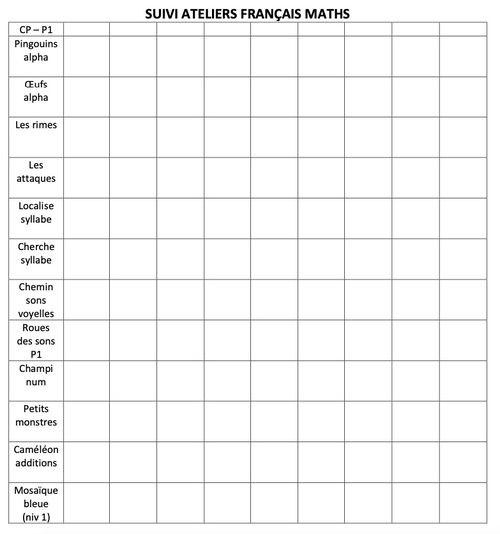 Fiche de suivi des ateliers