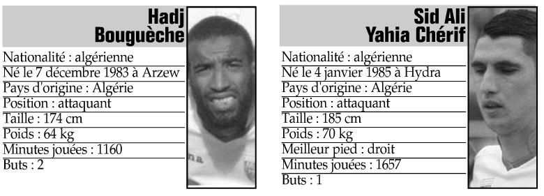 Bouguèche et Yahia Chérif