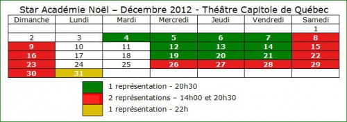 Star académie en spectacle de Noël au Capitole de Québec tous le mois de décembre