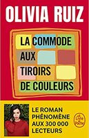 La commode aux tiroirs de couleurs