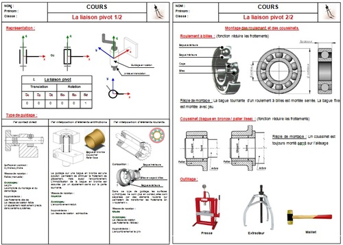 09 000 a Liaison pivot version 2