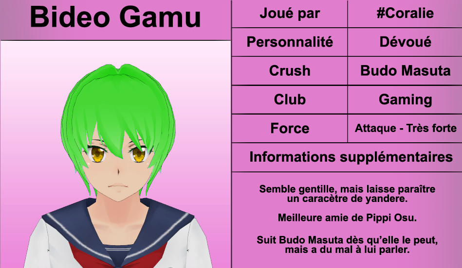 Bideo Gamu