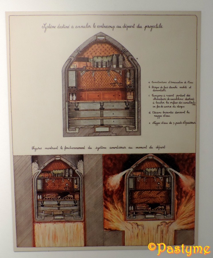 NANTES - MUSEE Jules VERNE