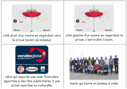 Jeux de français Cycle 2