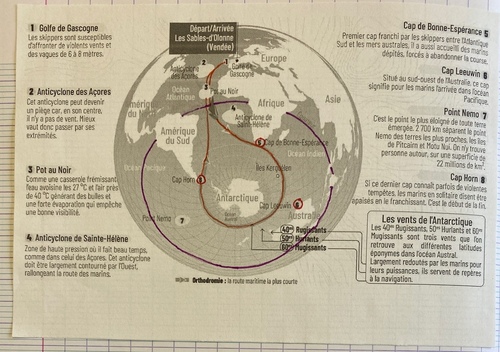 Le Vendée Globe ?