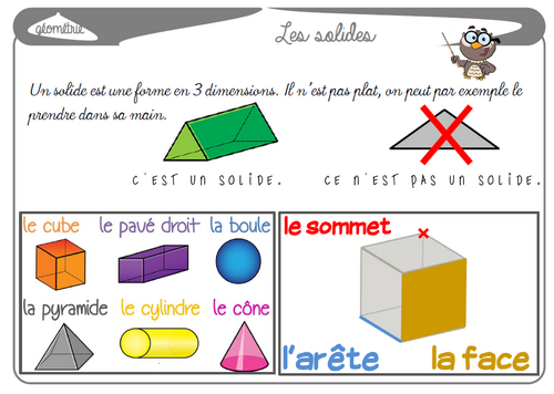 leçon sur les solides