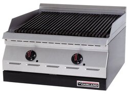 Best Electric Grill For Chicken - Buy Electric, Charcoal and Propane Grills At Best Prices