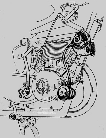 1954 revisité grâce à Motocycles et Moto Revue