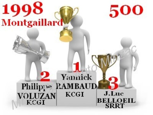 1998 - Montgaillard