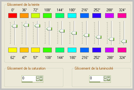 Le jardin d'Anja