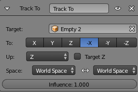 Contrainte de l'Empty 1
