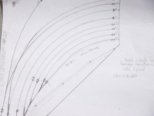 Projet faisceau d'angle côté Epinal