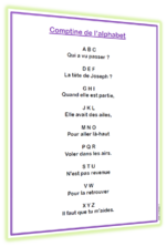 Poèmes pour le CE1 et le CE2 classés par thèmes