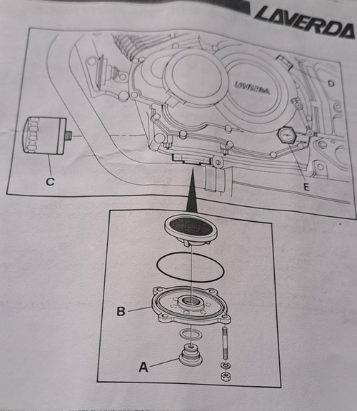 Vidange moteur Laverda 650 de 1996