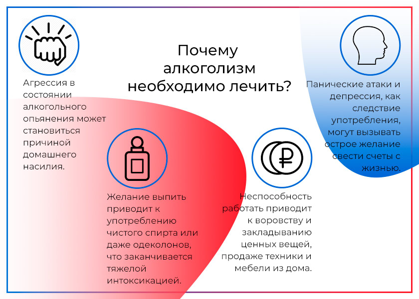 детский врач об алкоголизме