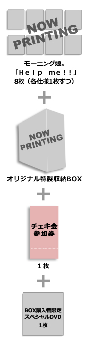 Boxset Help me!! Morning Musume Set