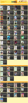 http://forum.icotaku.com/images/forum/plannings/ete2015/planning_anime_ete_2015.png