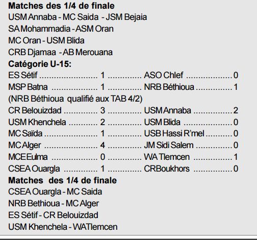 Vendredi 12.3.2010  1/8ème de Finale Coupe U15 MCA-JM Sidi Salem 4-0