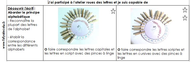La maternelle de Laurène: La chenille de l'alphabet