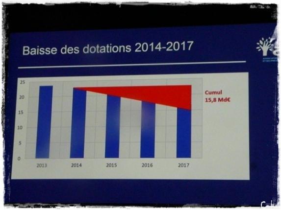 Salon des Maires 2016 - Dernier jou