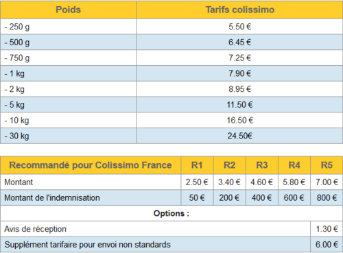 Tarifs De La Poste 2015 Les Petites Folies De Kewee