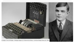 histoire de la communication