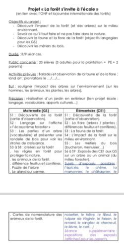 Projet « la forêt s’invite à l’école »