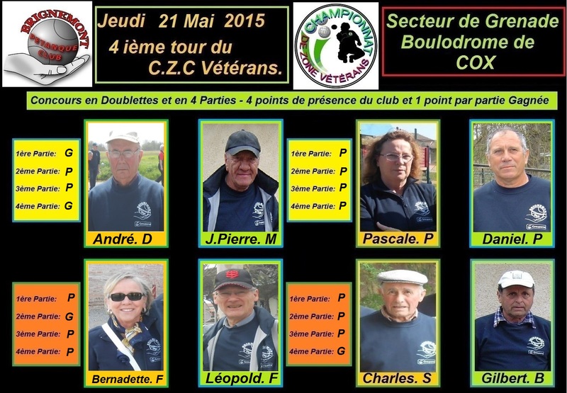 4 ième Tour du C.Z.C Vétérans.